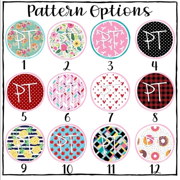 CUSTOMIZEABLE Starbucks Tumbler Reusable Cup - Picture 4 of 6